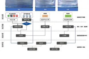 raybet雷竞技苹果下载截图1